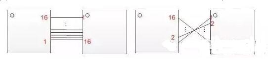 十一條PCB<a href=http://m.mosel.net.cn/pcb/ target=_blank class=infotextkey>設計</a>經驗 讓你受用一生