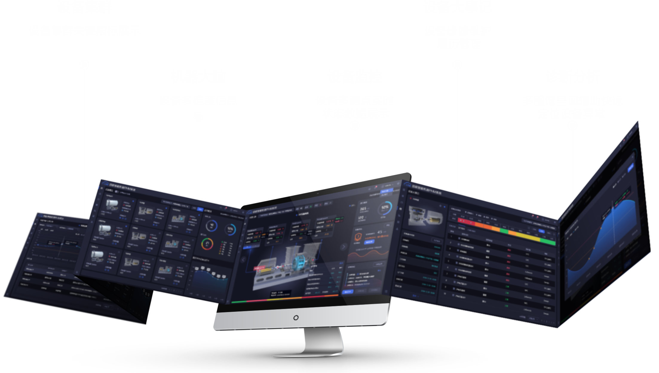 因聯(lián)科技設備健康智能運維系統(tǒng)